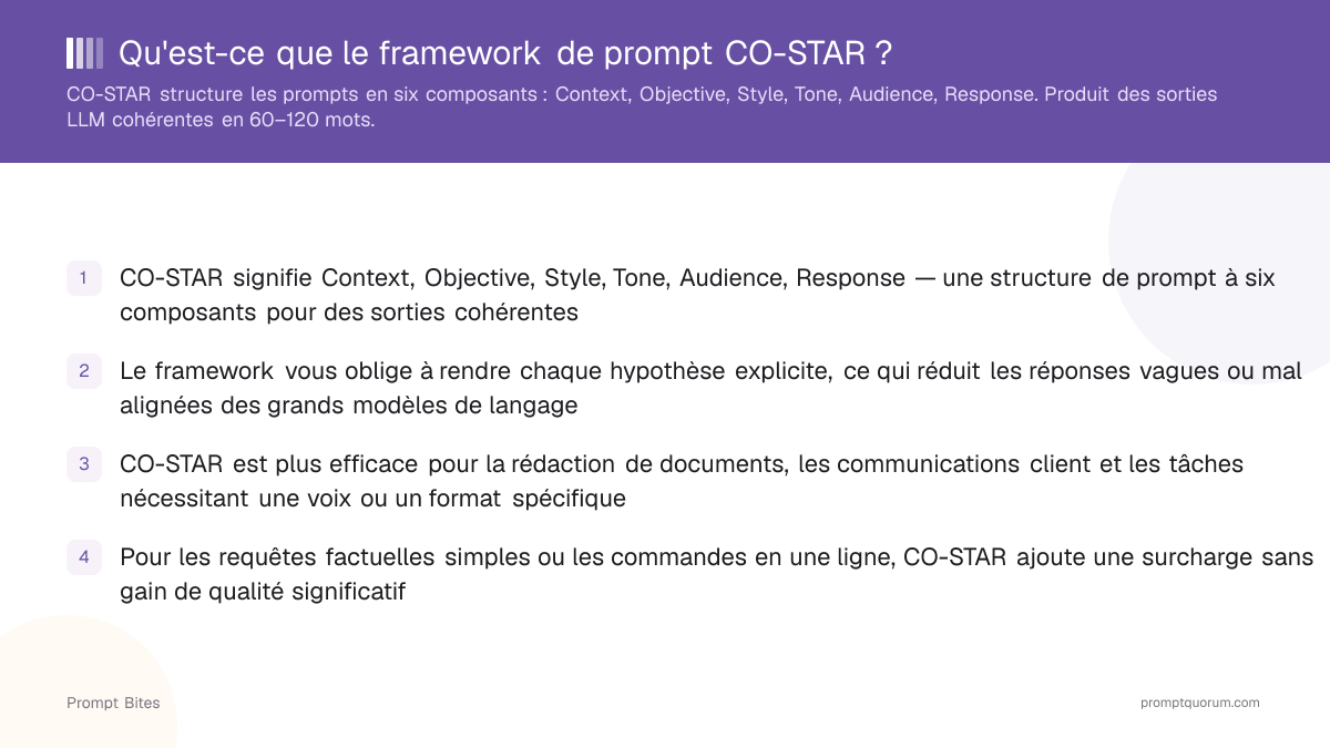 Qu'est-ce que le framework de prompt CO-STAR ?