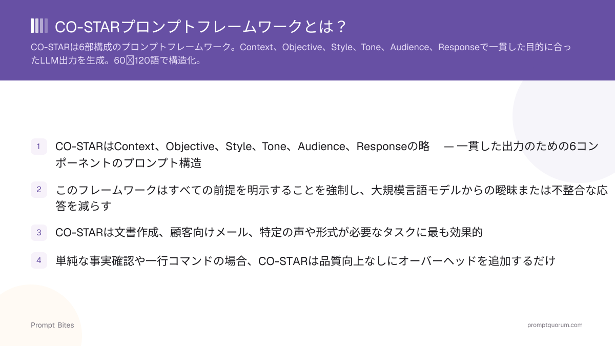 CO-STARプロンプトフレームワークとは?