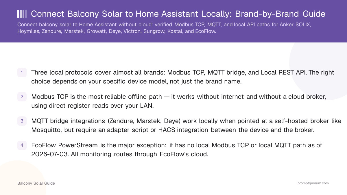 Connect Balcony Solar to Home Assistant Locally: Brand-by-Brand Guide