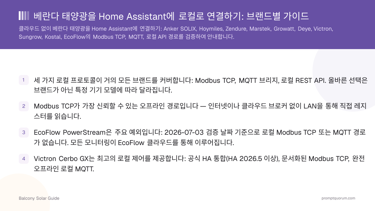 베란다 태양광을 Home Assistant에 로컬로 연결하기: 브랜드별 가이드