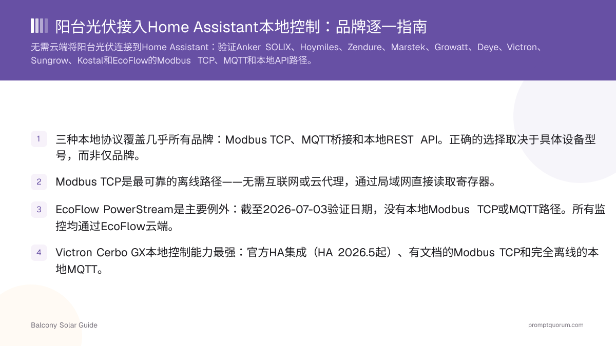 阳台光伏接入Home Assistant本地控制:品牌逐一指南