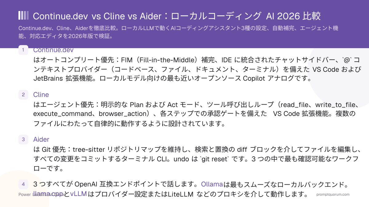 Continue.dev vs Cline vs Aider:ローカルコーディング AI 2026 比較