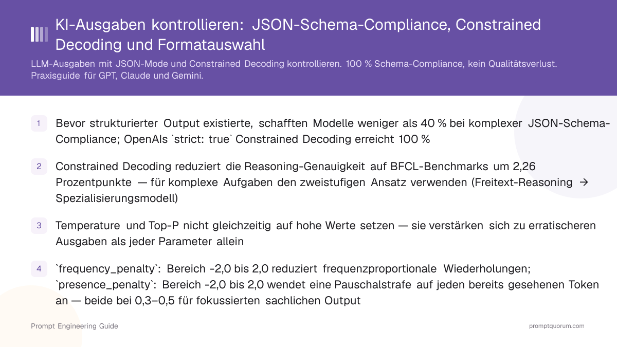 KI-Ausgaben kontrollieren: JSON-Schema-Compliance, Constrained Decoding und Formatauswahl
