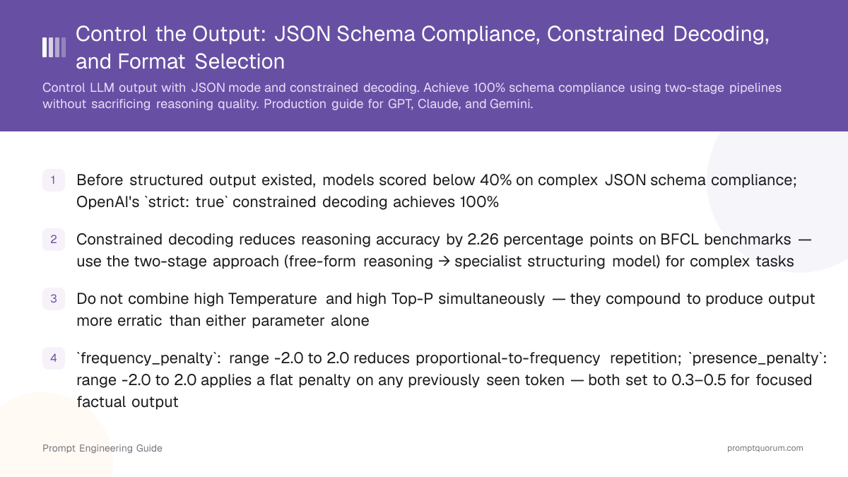 Control the Output: JSON Schema Compliance, Constrained Decoding, and Format Selection