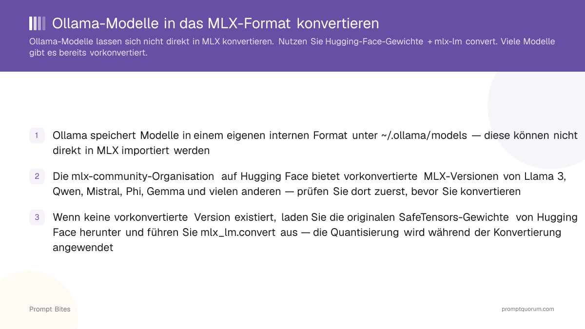 Ollama-Modelle in das MLX-Format konvertieren