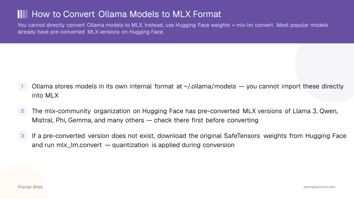 How to Convert Ollama Models to MLX Format