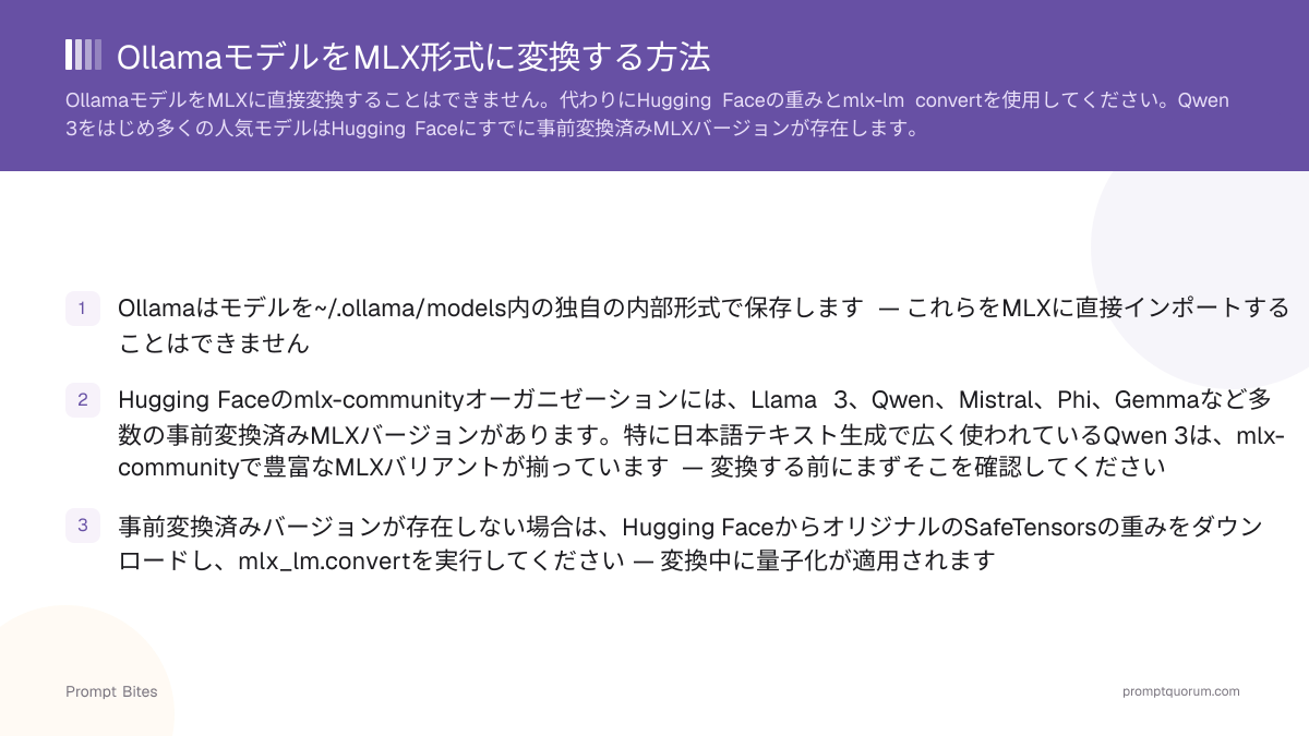 OllamaモデルをMLX形式に変換する方法
