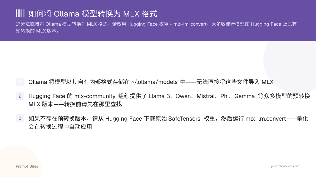 如何将 Ollama 模型转换为 MLX 格式