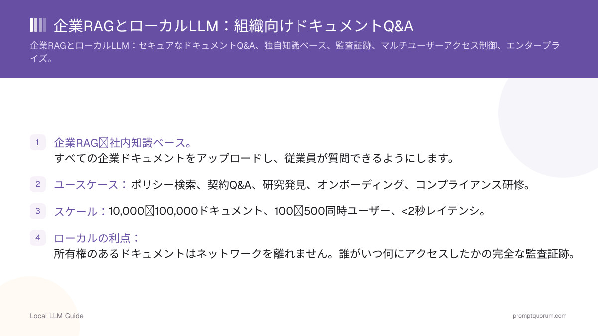 企業RAGとローカルLLM:組織向けドキュメントQ&A