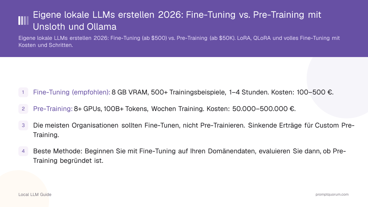 Eigene lokale LLMs erstellen 2026: Fine-Tuning vs. Pre-Training mit Unsloth und Ollama
