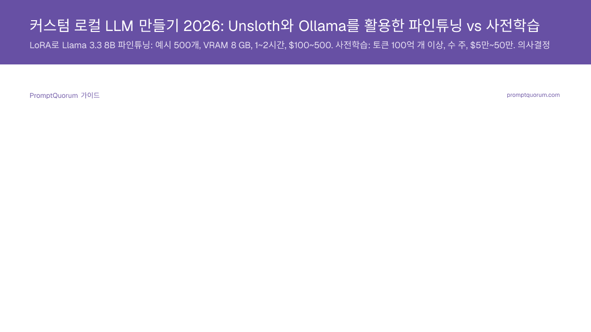 커스텀 로컬 LLM 만들기 2026: Unsloth와 Ollama를 활용한 파인튜닝 vs 사전학습