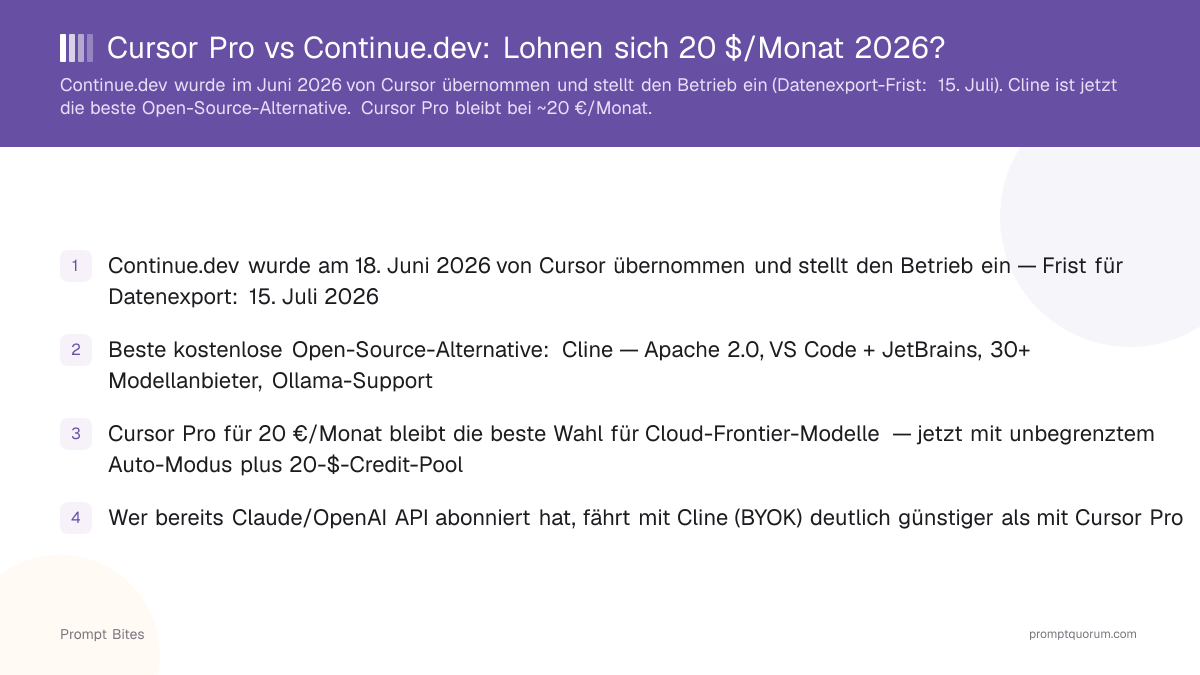 Cursor Pro vs Continue.dev: Lohnen sich 20 $/Monat 2026?