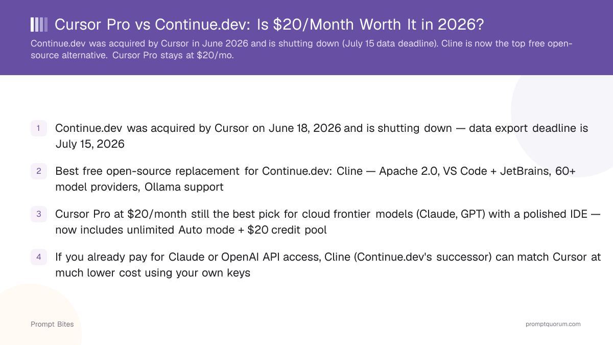 Cursor Pro vs Continue.dev: Is $20/Month Worth It in 2026?