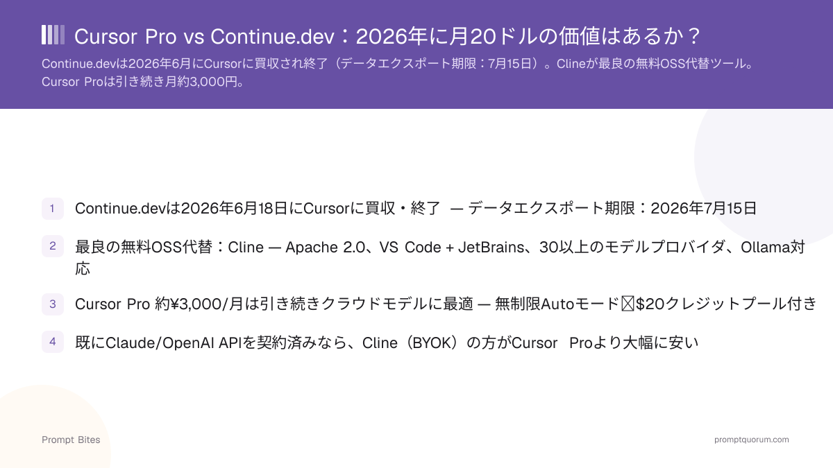 Cursor Pro vs Continue.dev:2026年に月20ドルの価値はあるか?