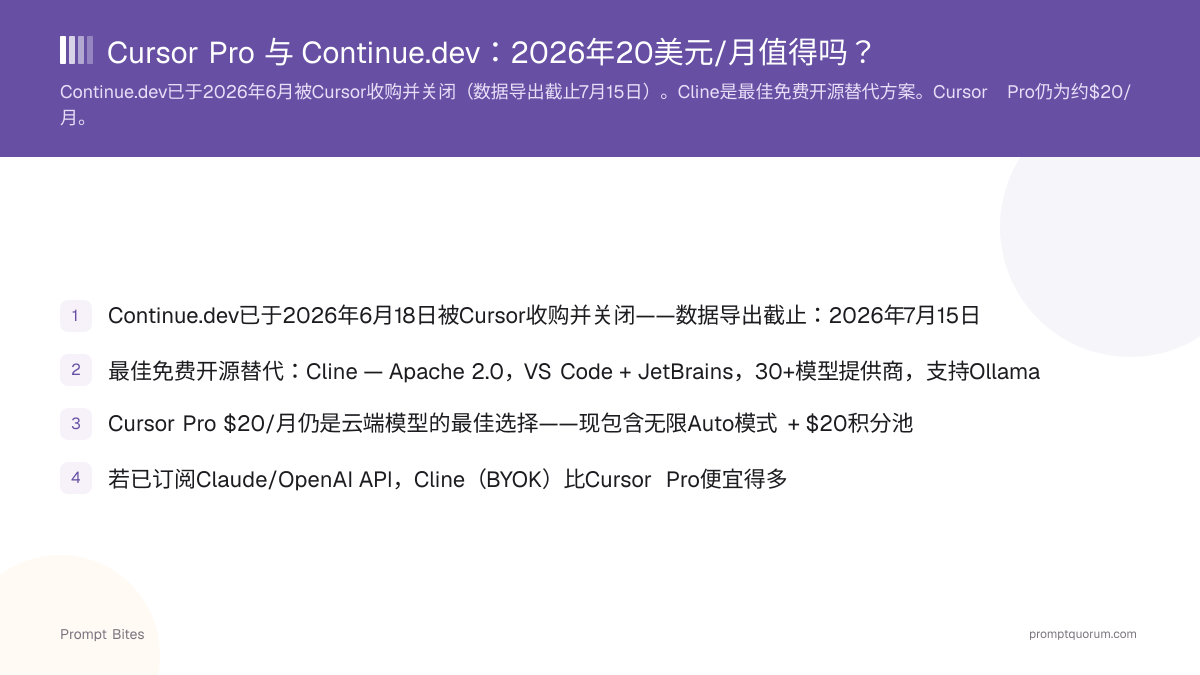 Cursor Pro 与 Continue.dev:2026年20美元/月值得吗?