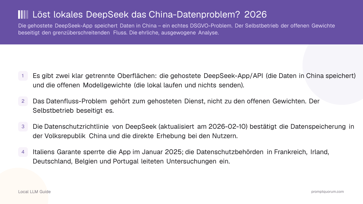 Löst lokales DeepSeek das China-Datenproblem? 2026