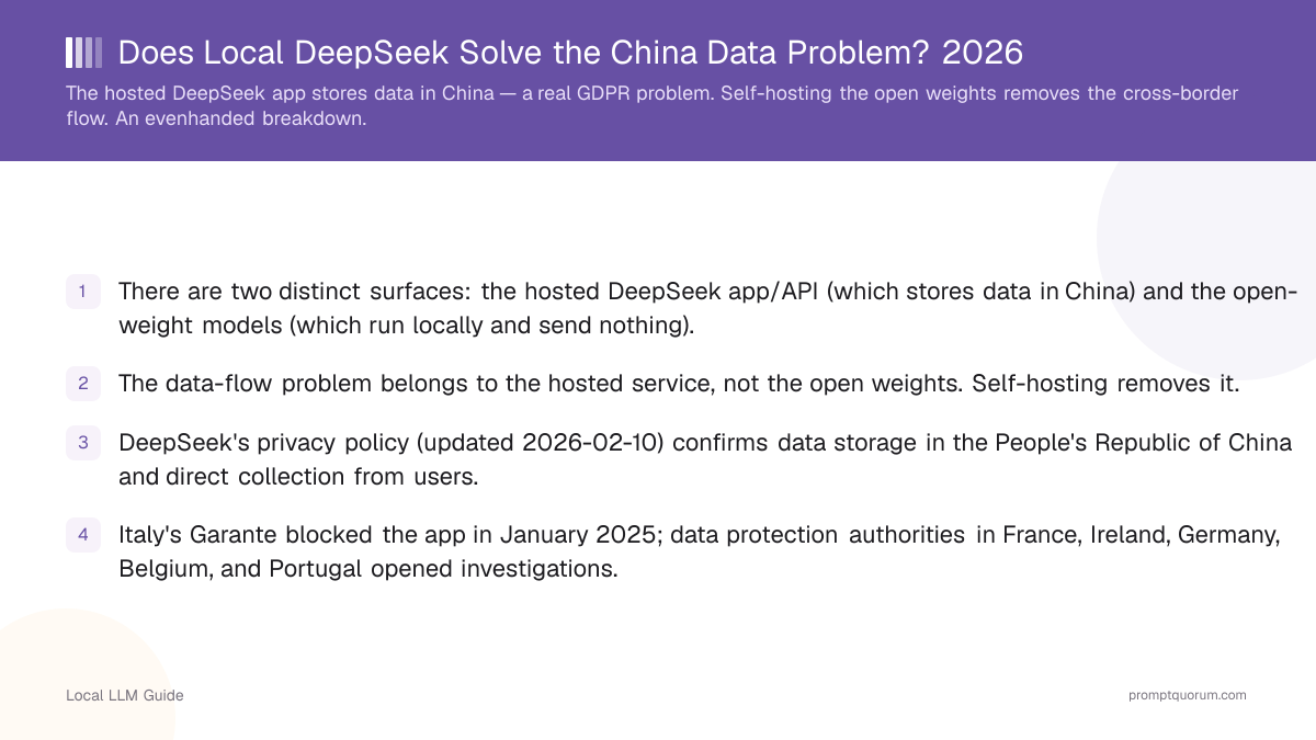 Does Local DeepSeek Solve the China Data Problem? 2026