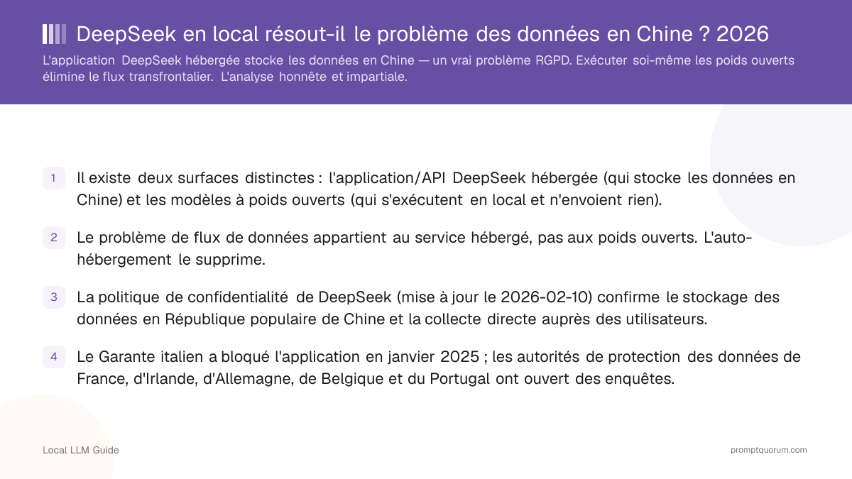 DeepSeek en local résout-il le problème des données en Chine ? 2026