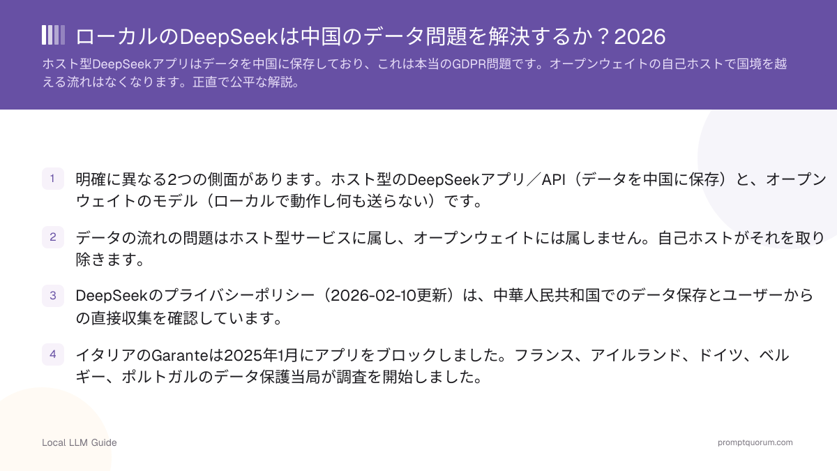 ローカルのDeepSeekは中国のデータ問題を解決するか?2026