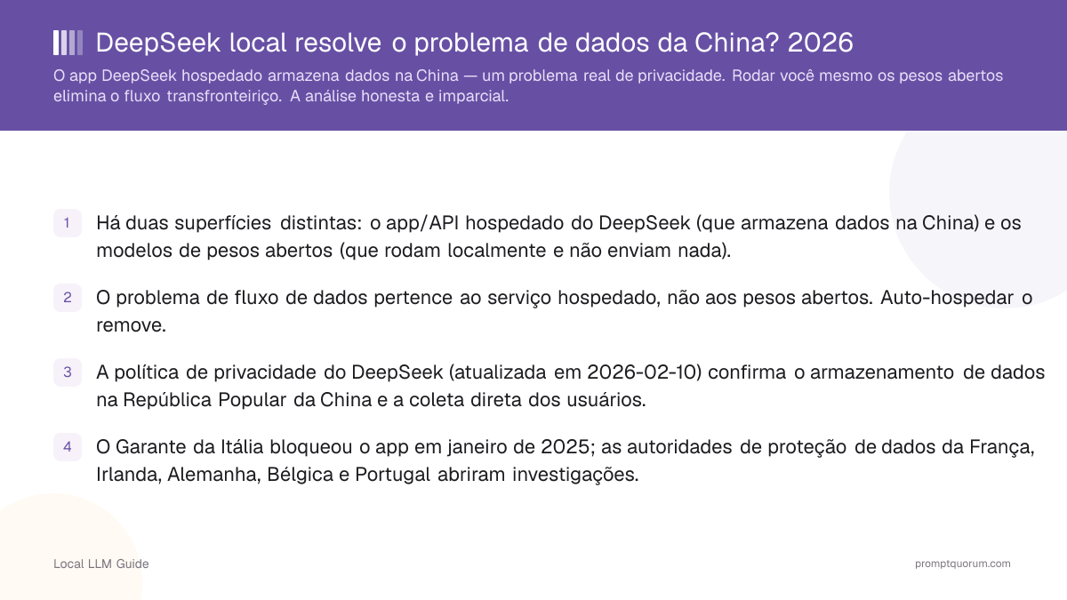 DeepSeek local resolve o problema de dados da China? 2026