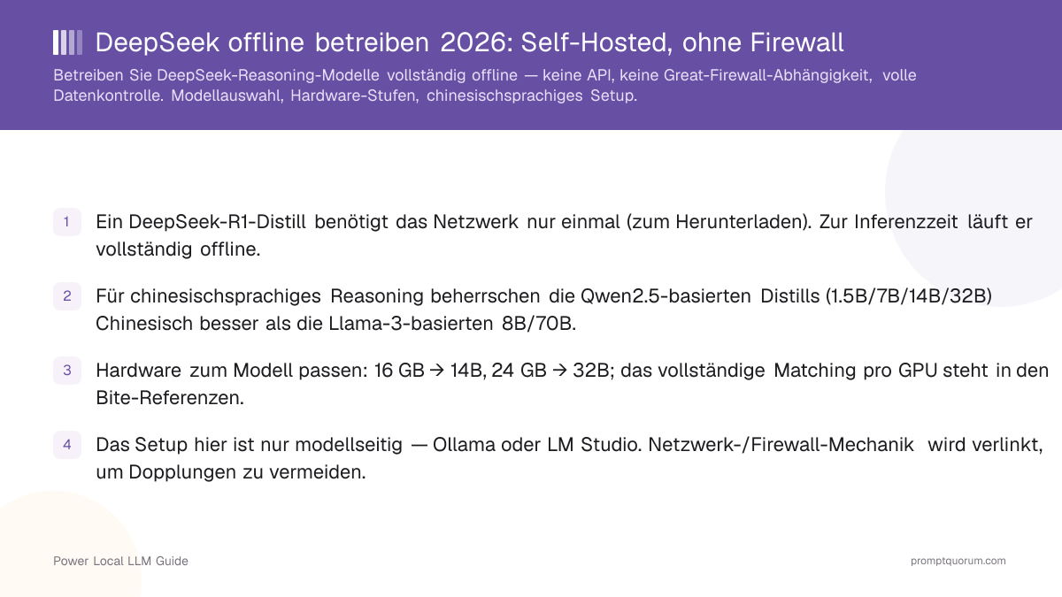 DeepSeek offline betreiben 2026: Self-Hosted, ohne Firewall