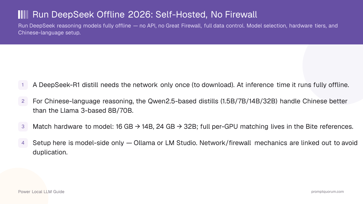 Run DeepSeek Offline 2026: Self-Hosted, No Firewall