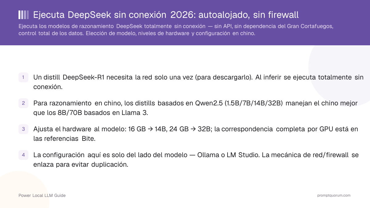 Ejecuta DeepSeek sin conexión 2026: autoalojado, sin firewall