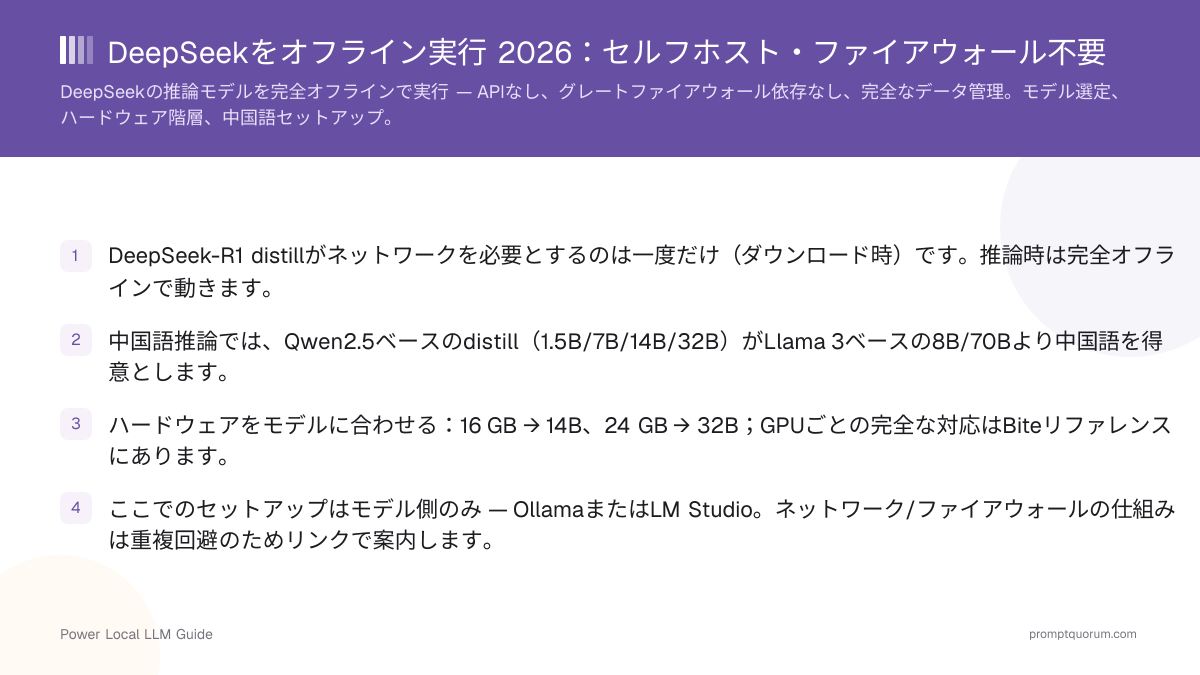 DeepSeekをオフライン実行 2026:セルフホスト・ファイアウォール不要