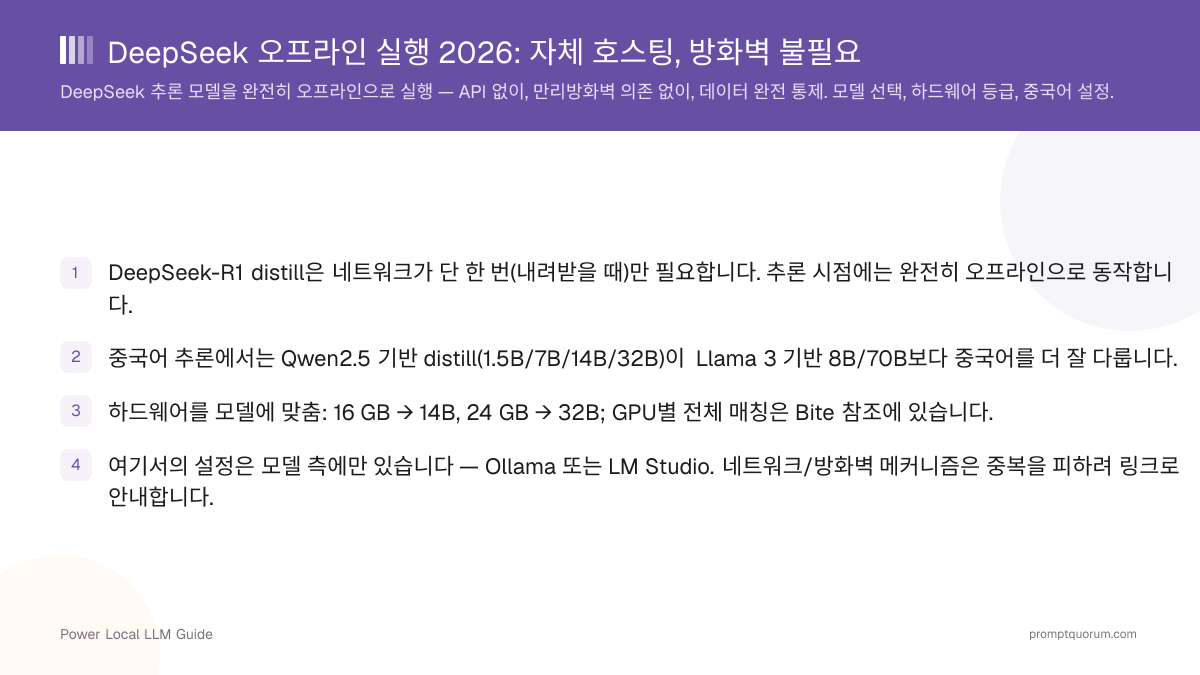 DeepSeek 오프라인 실행 2026: 자체 호스팅, 방화벽 불필요