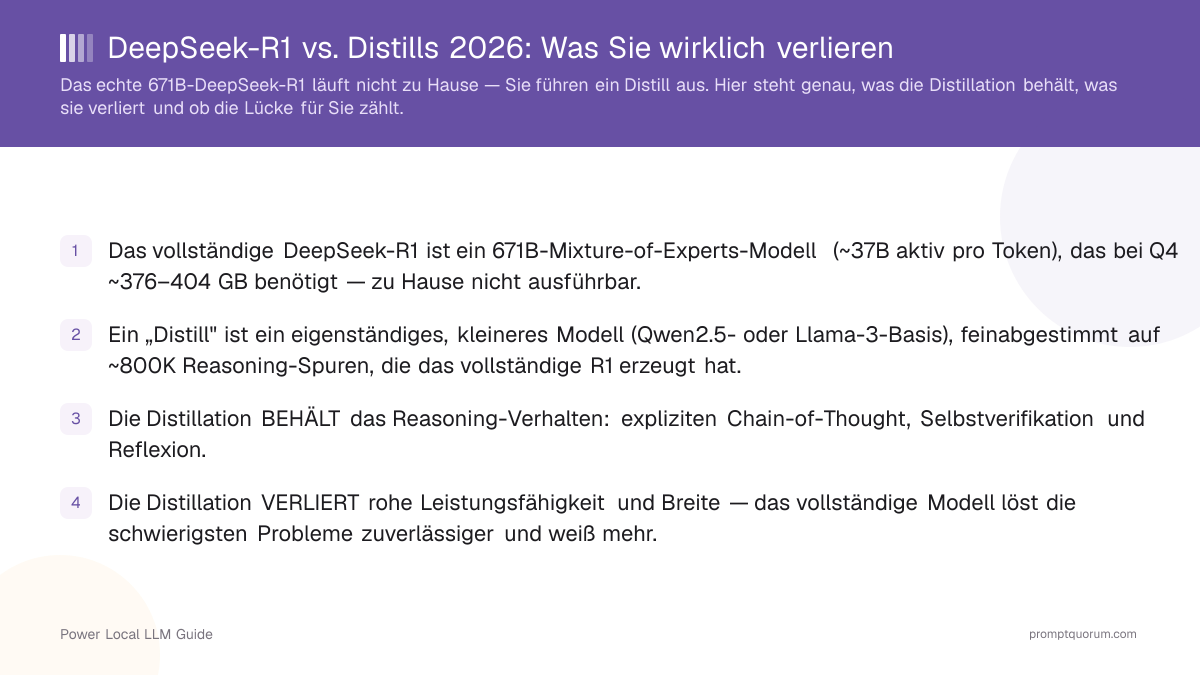 DeepSeek-R1 vs. Distills 2026: Was Sie wirklich verlieren