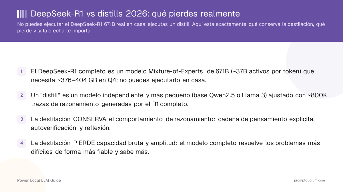 DeepSeek-R1 vs distills 2026: qué pierdes realmente