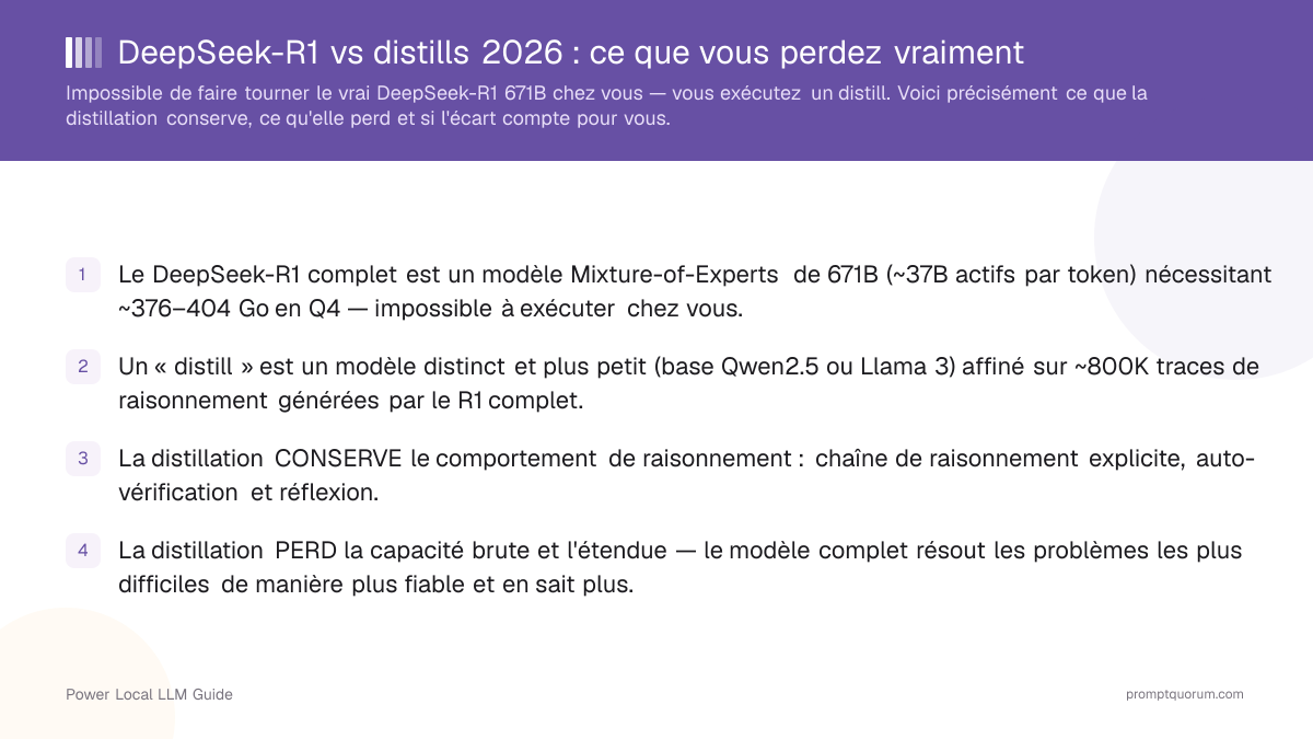 DeepSeek-R1 vs distills 2026 : ce que vous perdez vraiment
