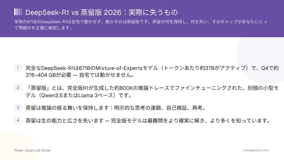 DeepSeek-R1 vs 蒸留版 2026:実際に失うもの
