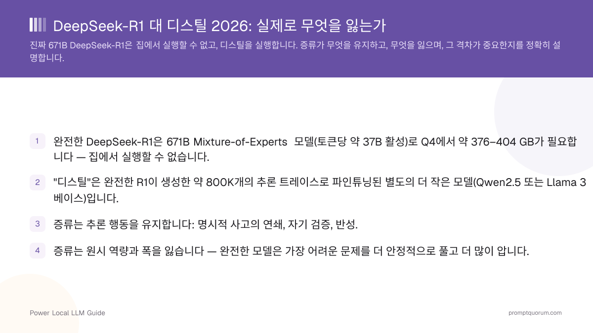 DeepSeek-R1 대 디스틸 2026: 실제로 무엇을 잃는가
