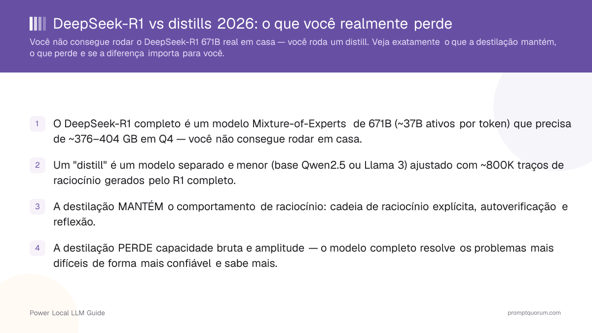DeepSeek-R1 vs distills 2026: o que você realmente perde