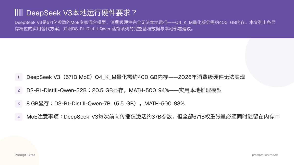 DeepSeek V3本地运行硬件要求?