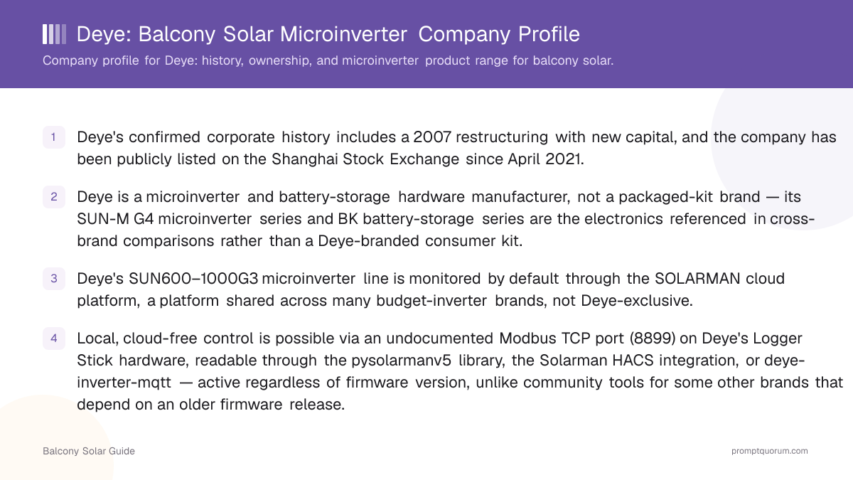Deye: Balcony Solar Microinverter Company Profile