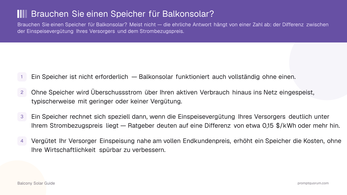 Brauchen Sie einen Speicher für Balkonsolar?