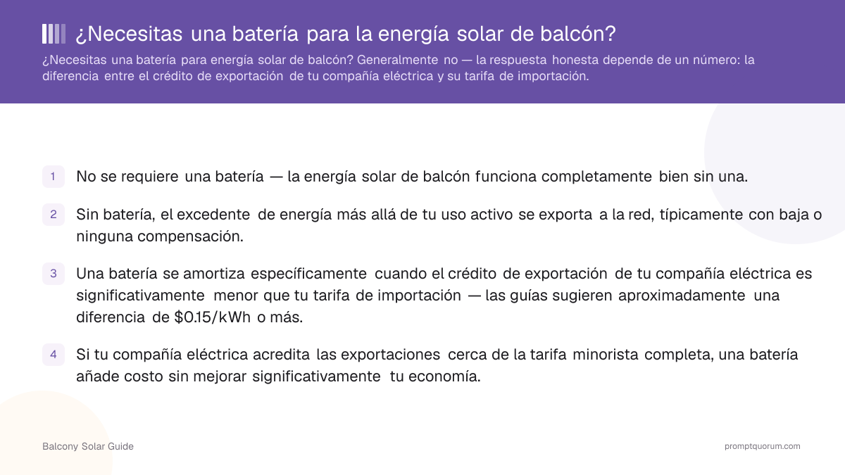 ¿Necesitas una batería para la energía solar de balcón?