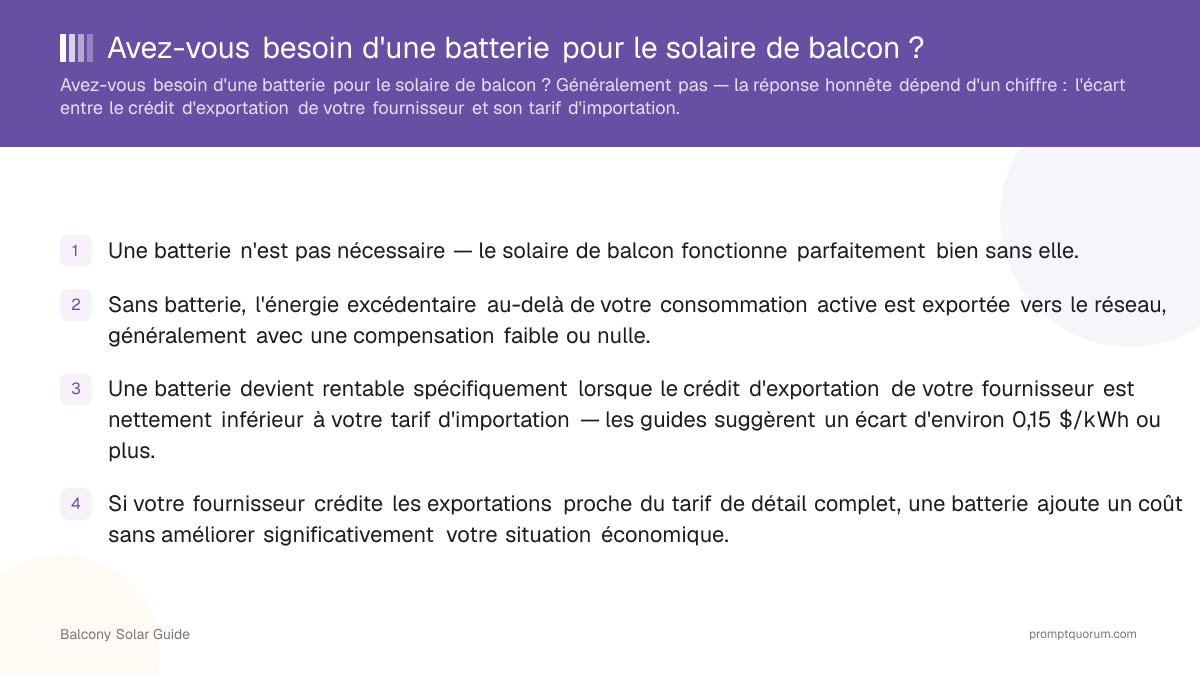 Avez-vous besoin d'une batterie pour le solaire de balcon ?