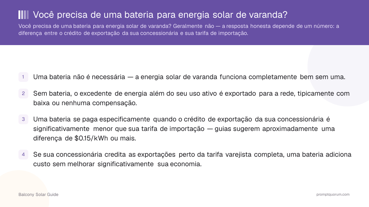 Você precisa de uma bateria para energia solar de varanda?