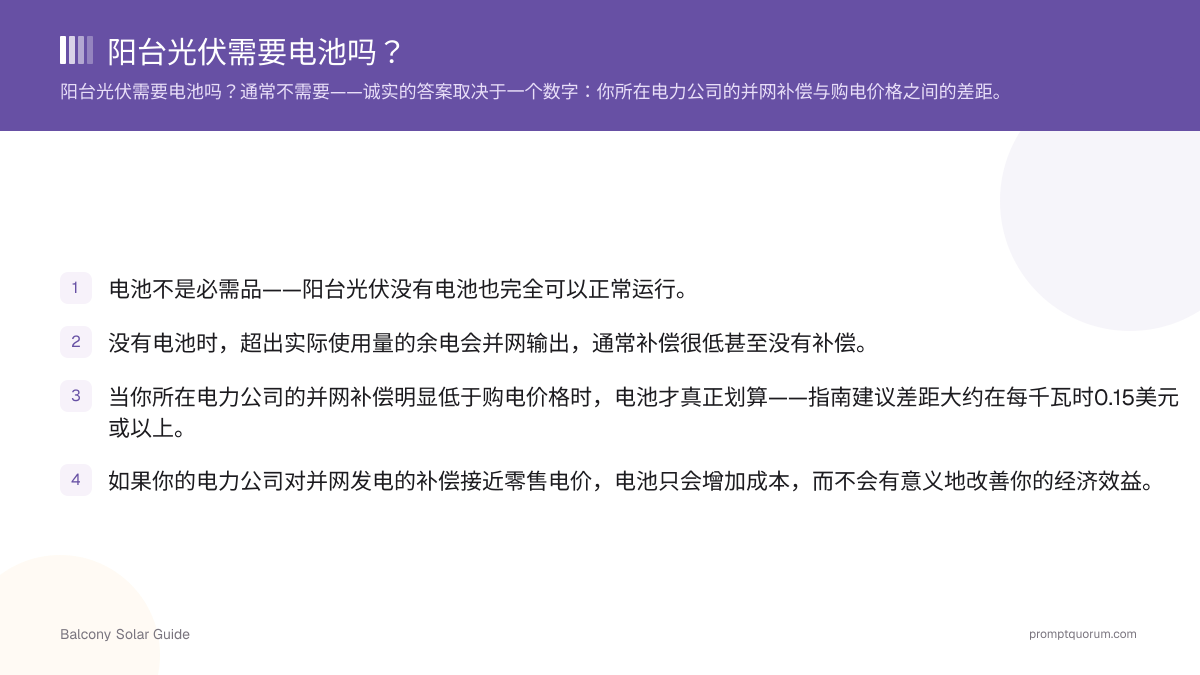 阳台光伏需要电池吗?