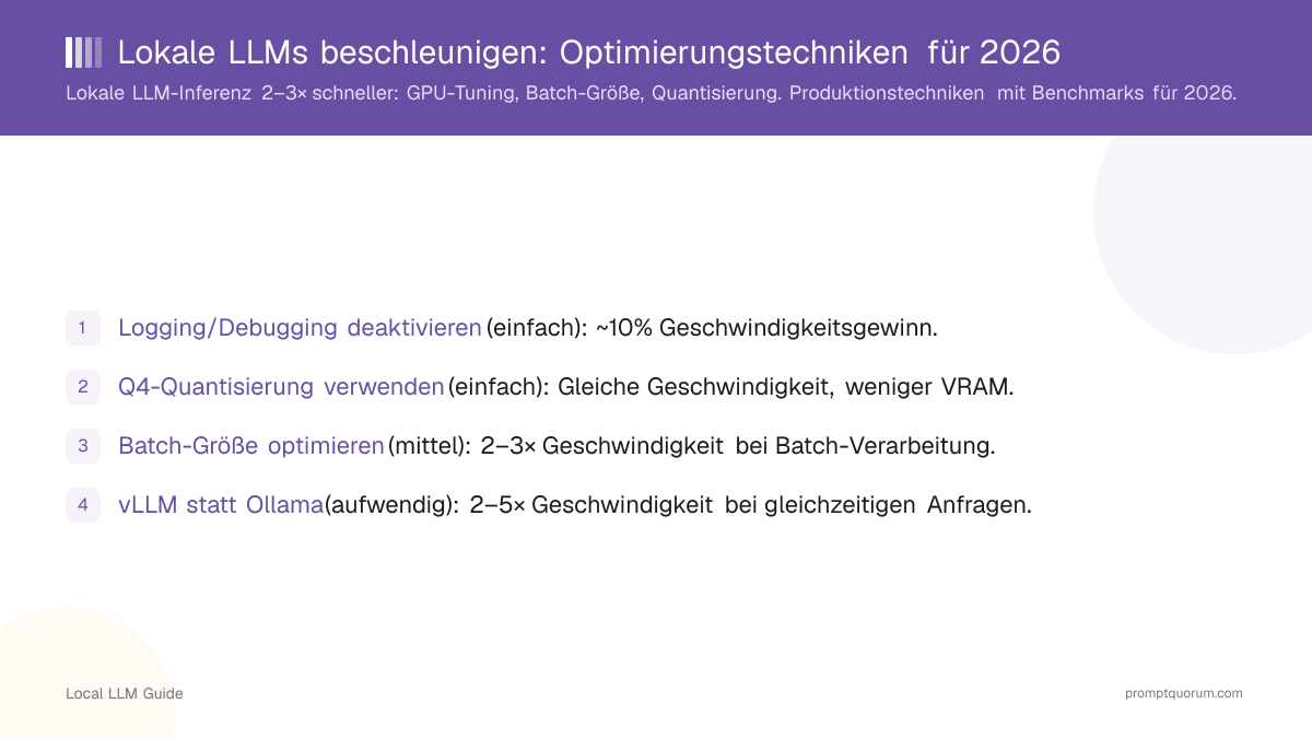 Lokale LLMs beschleunigen: Optimierungstechniken für 2026