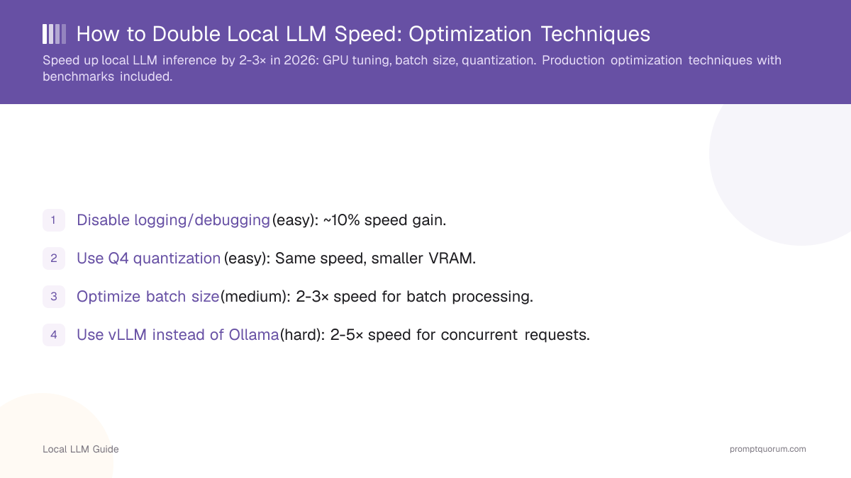 How to Double Local LLM Speed: Optimization Techniques