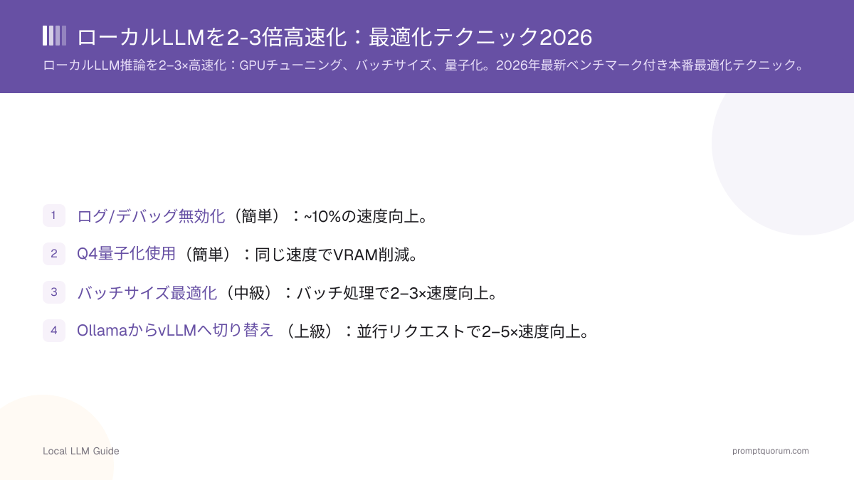 ローカルLLMを2-3倍高速化:最適化テクニック2026