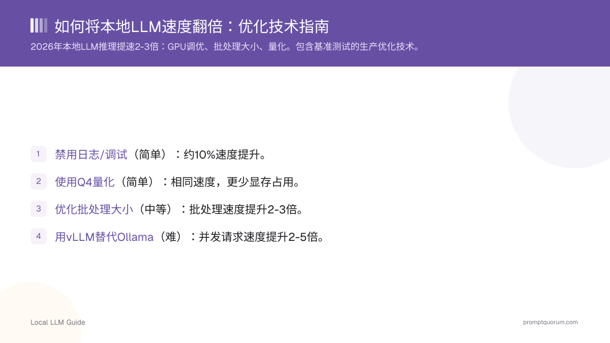如何将本地LLM速度翻倍:优化技术指南