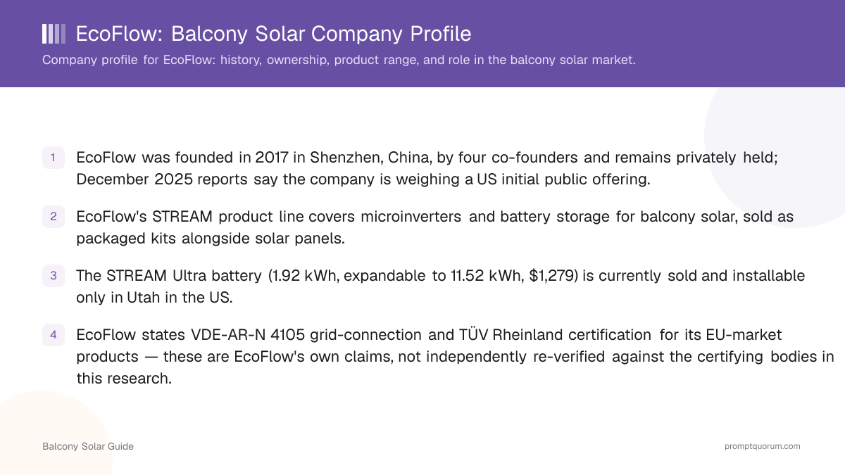EcoFlow: Balcony Solar Company Profile
