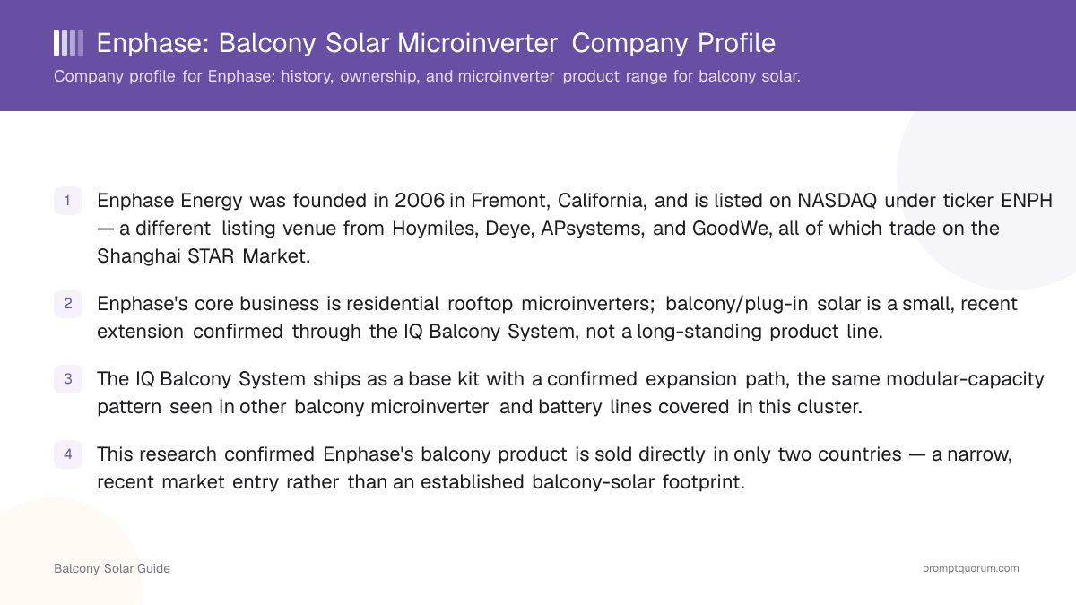 Enphase: Balcony Solar Microinverter Company Profile