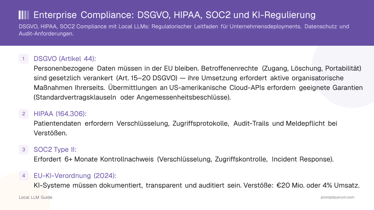Enterprise Compliance: DSGVO, HIPAA, SOC2 und KI-Regulierung