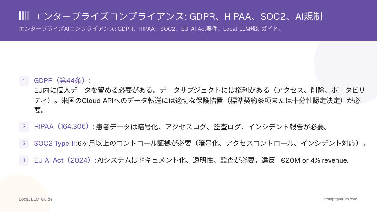 エンタープライズコンプライアンス: GDPR、HIPAA、SOC2、AI規制